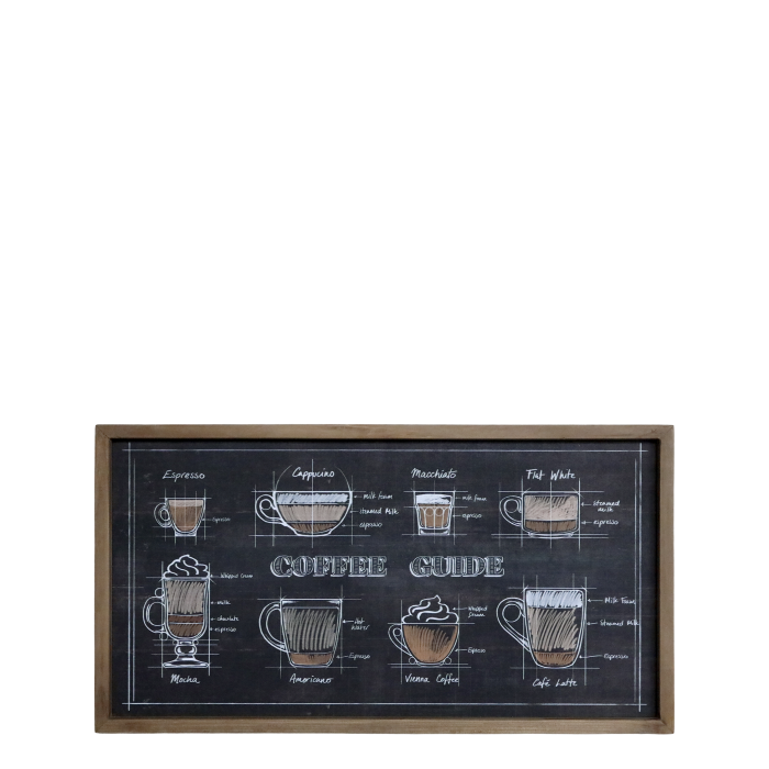 Picture With Coffee Motif & Nature Frame